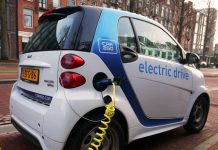 Evolución del mercado de vehículos eléctricos