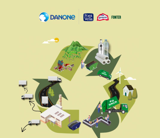 Danone da una segunda vida a los residuos generados en sus plantas de aguas