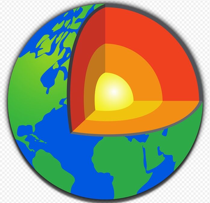 Cómo oscila el núcleo de la Tierra? - Ambientum Portal