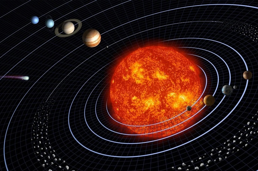 La Luna y cinco se alinean en fila Ambientum