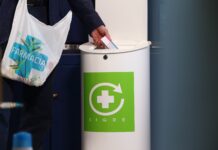 Residuos de medicamentos